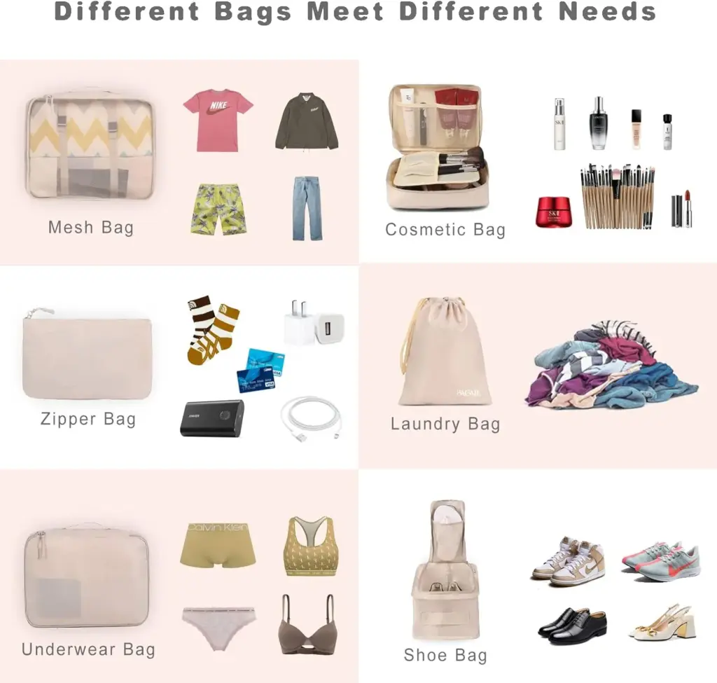 The Business Travel Waterproof Storage Set packed neatly inside a suitcase alongside other travel essentials.