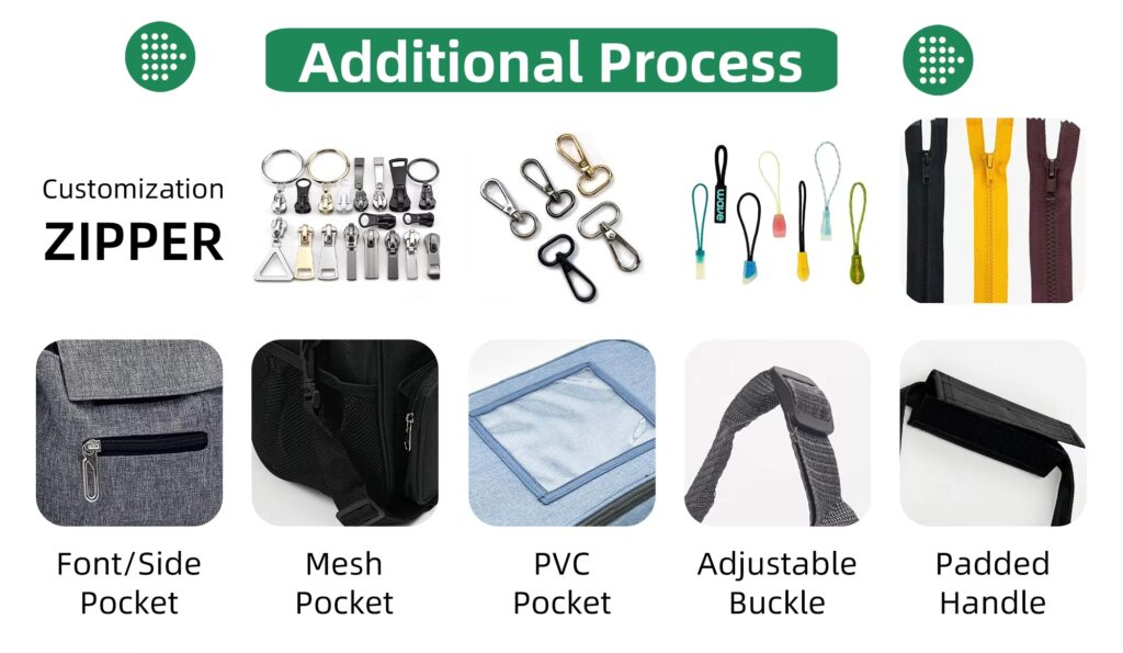 The lunch bag being carried comfortably on a commute