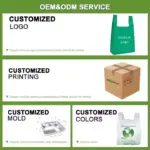 Un gráfico que mostra opcións OEM e ODM para o logotipo personalizado, impresión, molde, e cor no envasado de compras de lona reutilizable.