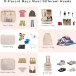 Nchekwa ụgbọ ala njem na-agagharị na nchekwa nchekwa na-agụnye ụdị akpa akpa, mmasi, zipa, osisa akwa, uweimeahu, na akpụkpọ ụkwụ zuru oke maka OEM / ODM ha na ịchekwa ihe dị iche iche.